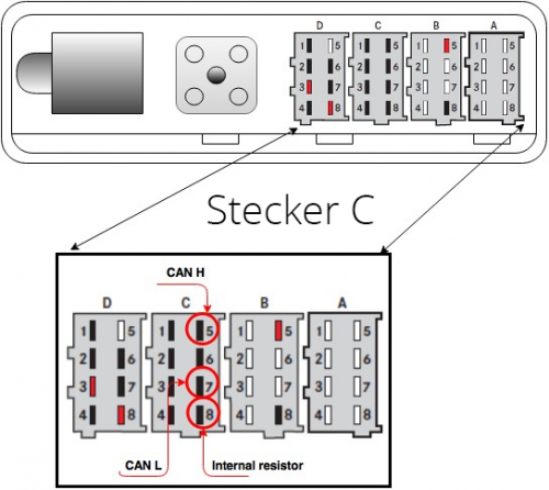 Stecker C